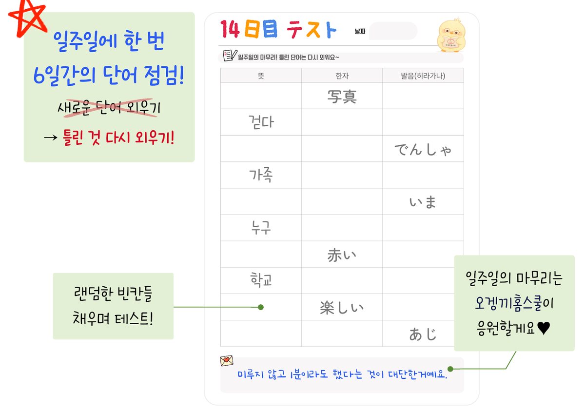 학습지 예시 14日目テスト — 일주일의 마무리! 틀린 단어는 다시 외워요~ 뜻·한자·발음(히라가나) 빈칸 표와 응원 문구 "미루지 않고 1분이라도 했다는 것이 대단한거예요."