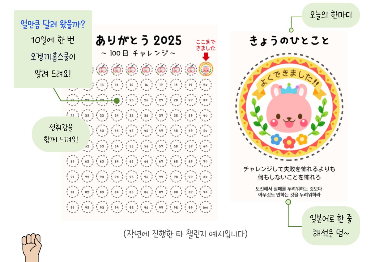오픈톡 응원 예시 — ありがとう 2025 ~100日 チャレンジ~ 진도판(ここまで きました)과 きょうのひとこと 카드: チャレンジして失敗を怖れるよりも 何もしないことを怖れろ / 도전해서 실패를 두려워하는 것보다 아무것도 안하는 것을 두려워하라